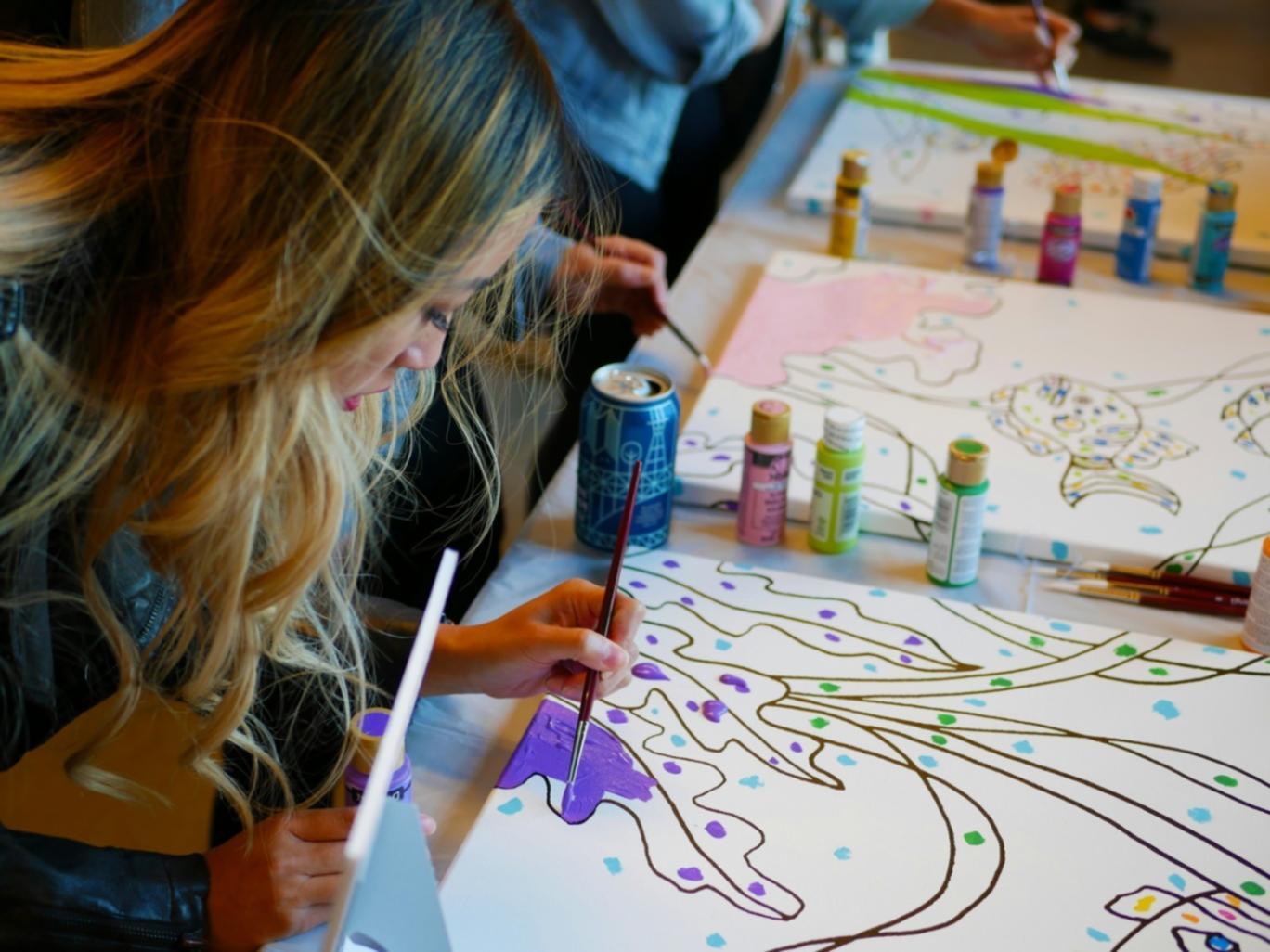 Процес створення середовища